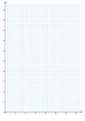 Classic School — 5mm, Bottom Left, Blue Grid