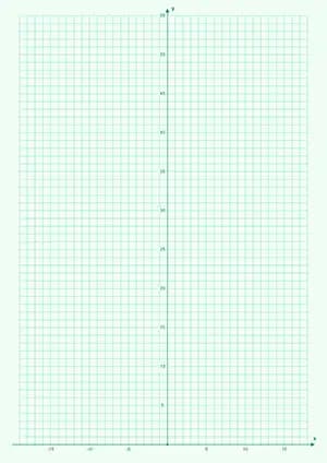 Symmetric Plot — 5mm, Bottom Center