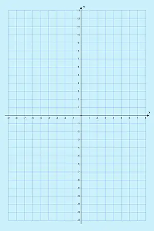 Ocean Blue — 10mm, Center Origin