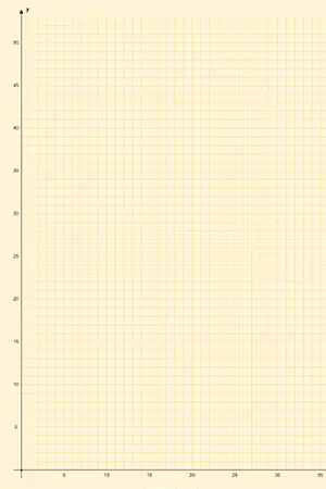 Engineering Plot — 5mm, Bottom Left