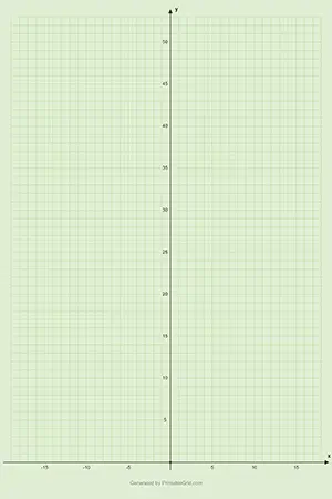 Symmetric Plot — 5mm, Bottom Center