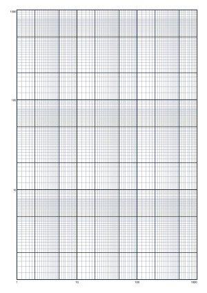 Black log-log graph paper, three cycles on X and Y from 1 to 1000, A4 portrait printable PDF