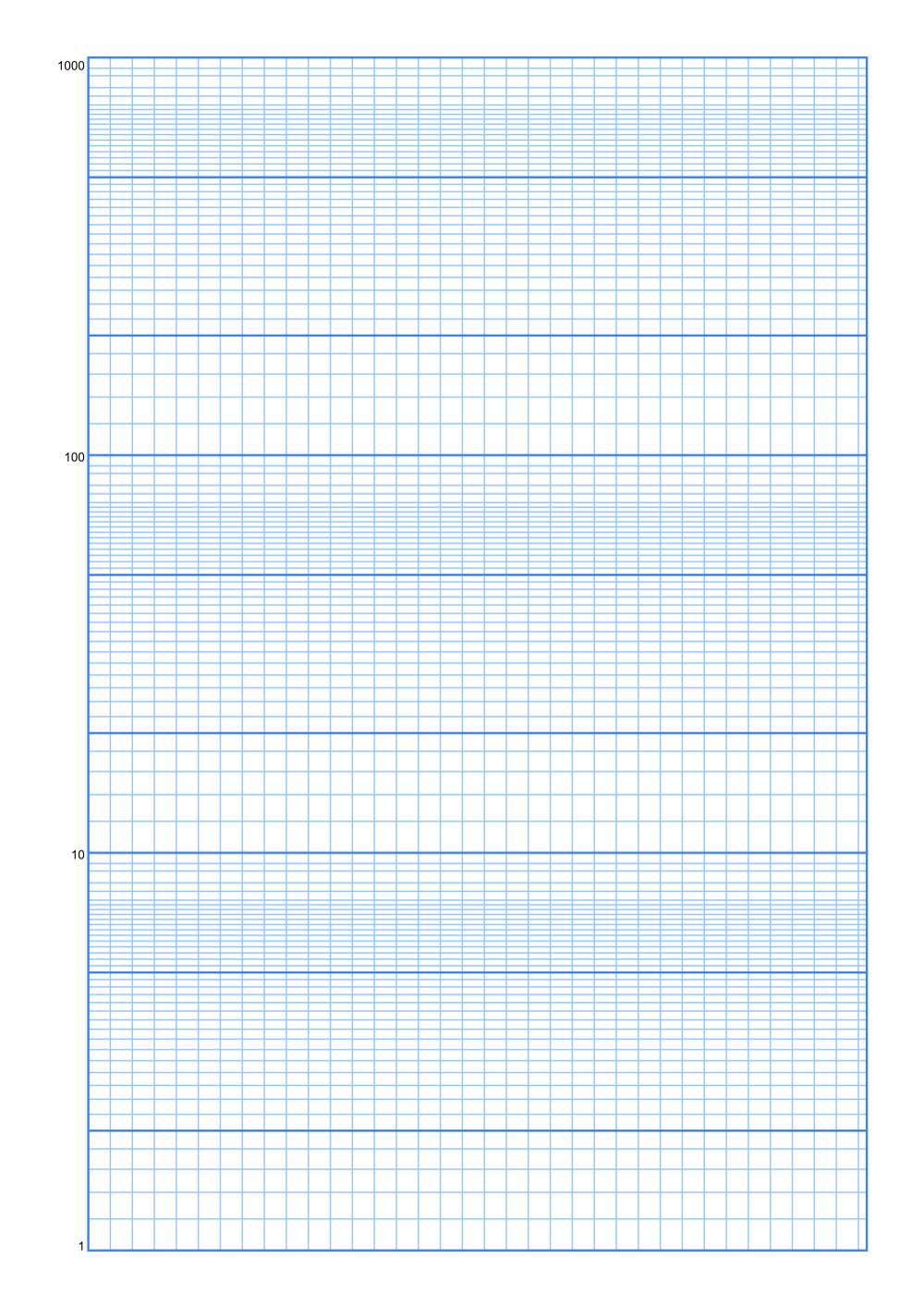 Line Graph Paper Pdf Logarithmic Graph Paper Generator — Printable PDF | PrintableGrid