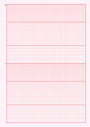 Red semi-log graph paper, two cycles from 1 to 100, A4 portrait printable PDF
