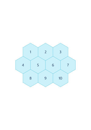 Centered numbered hexagonal grid 1 to 10, 20mm hexes, A4 portrait printable PDF