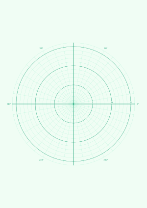 Fine polar plotting paper, 16 green rings at 10 degrees, labels every 60 degrees, A4 portrait printable PDF