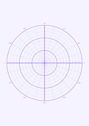 Polar graph paper in radians, 12 violet rings at 15 degrees, labels every 30 degrees, A4 portrait printable PDF