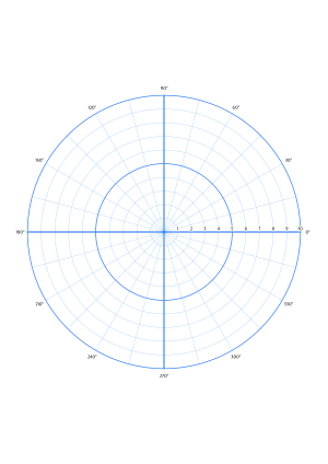 Standard polar graph paper, 10 rings at 15 degrees, degree labels, A4 portrait printable PDF
